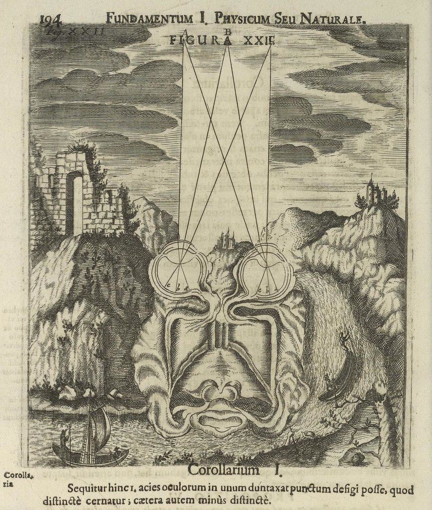 A detailed black and white engraving depicting two eyes connected by a winding line within a hilly landscape, with light rays converging on the eyes. Latin text is present above and below the image.