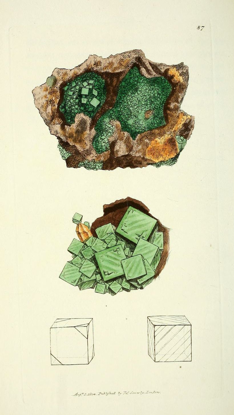Vintage scientific illustration of a green cubic crystal formation within a brown rock matrix, accompanied by diagrams of cubes.