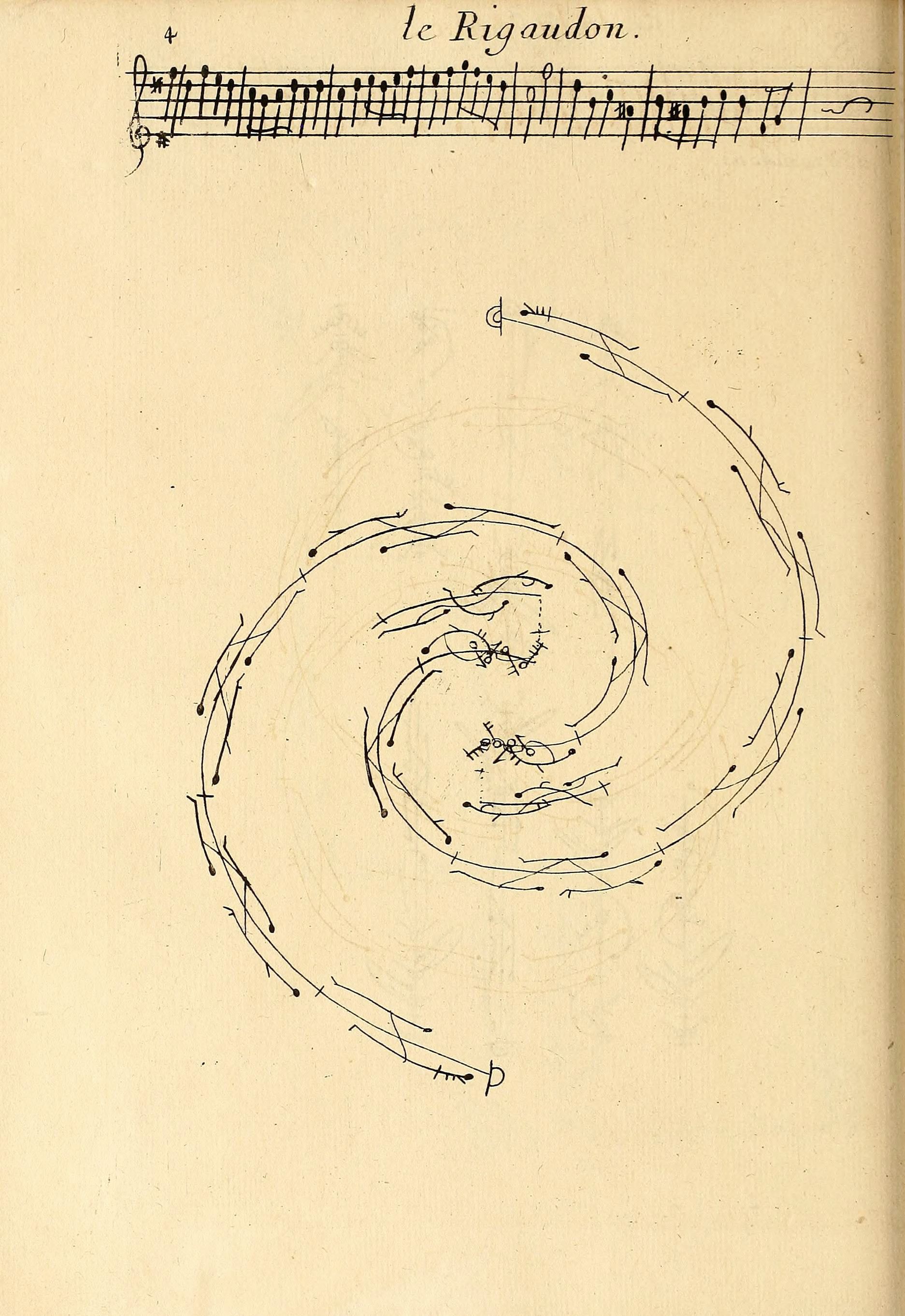 Vintage musical diagram of a 'Rigaudon' with a large spiral composed of lines and musical notes.