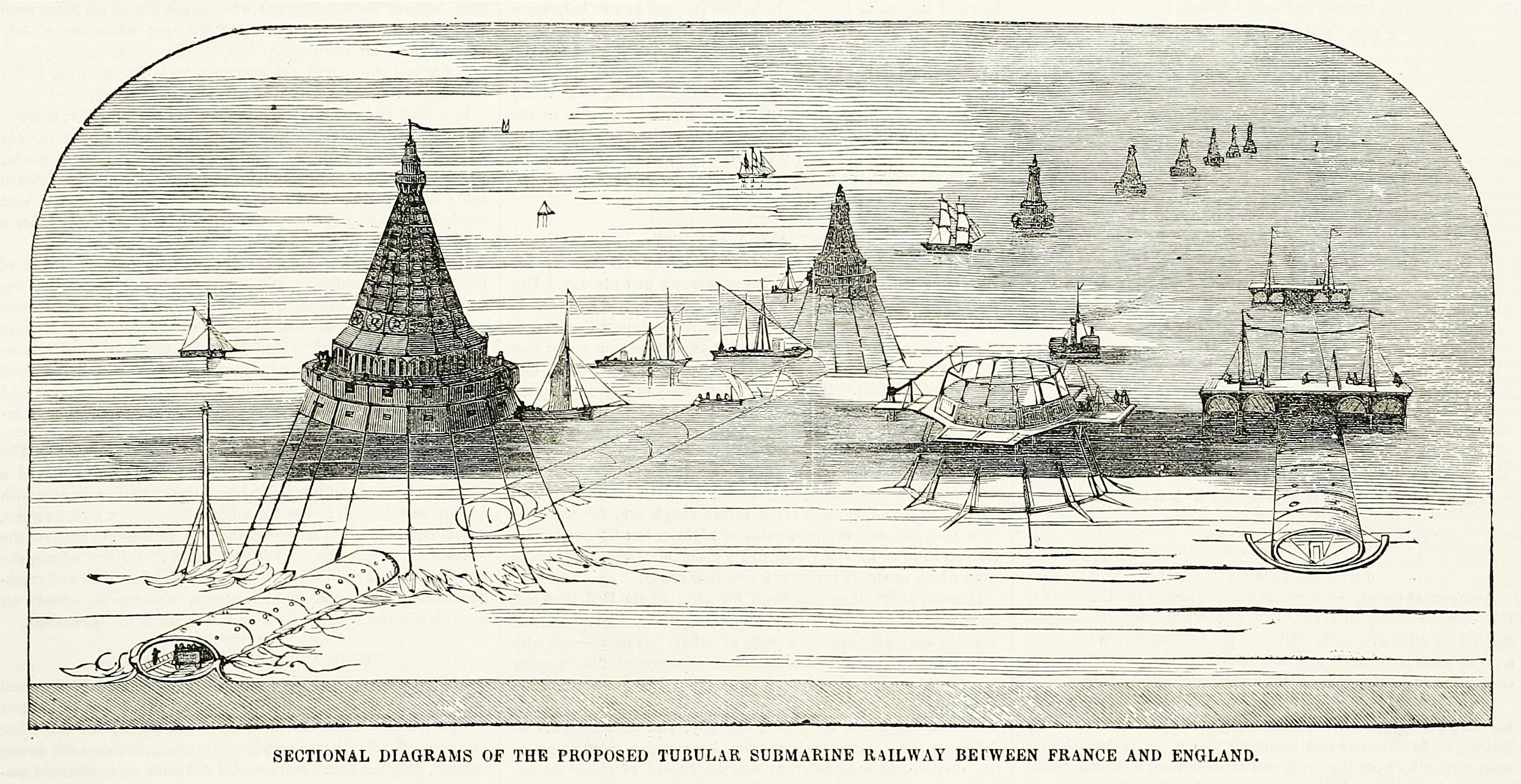 Sectional diagrams of the proposed tubular submarine railway between France and England.