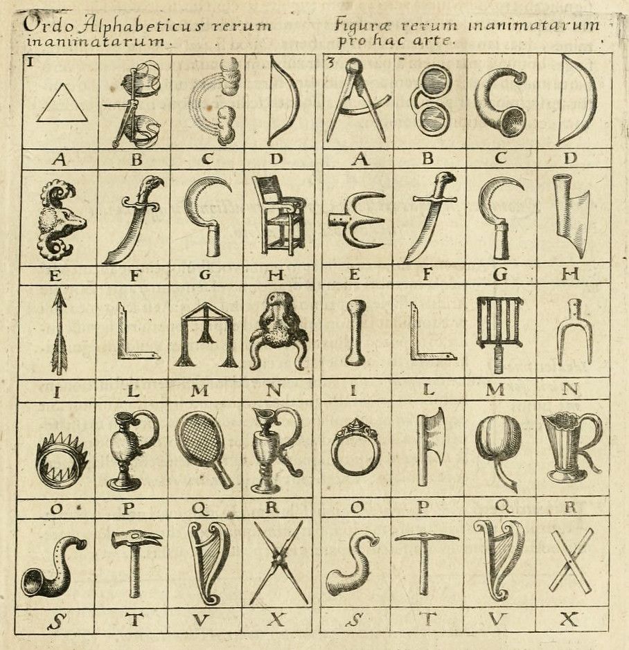 A vintage illustration of two grids of an alphabet, each with 26 letters represented by unique, ornate illustrations.