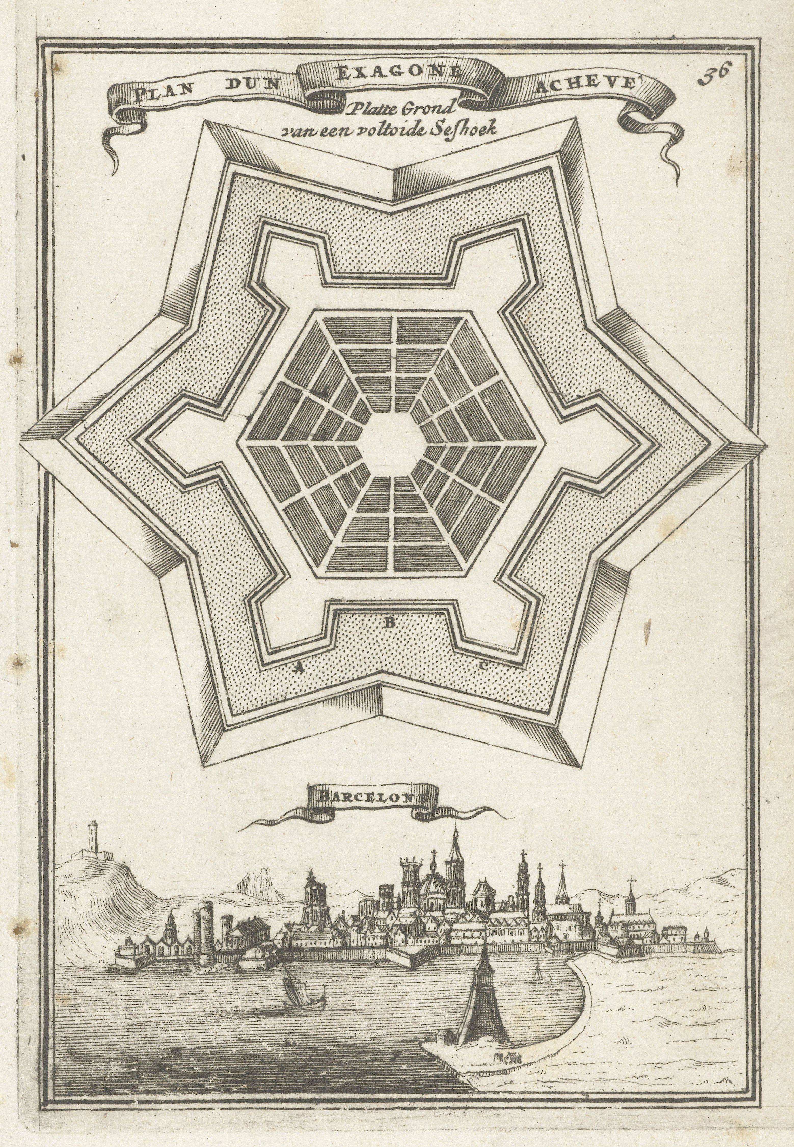 Vintage engraving of a star-shaped fort plan and a panoramic view of the city of Barcelona.