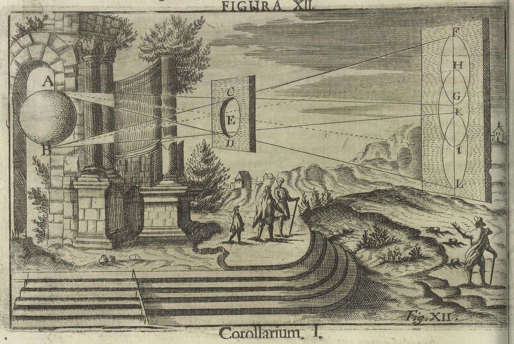 Antique engraving of a building, sun, and people with geometric lines and circles representing light and shadow.