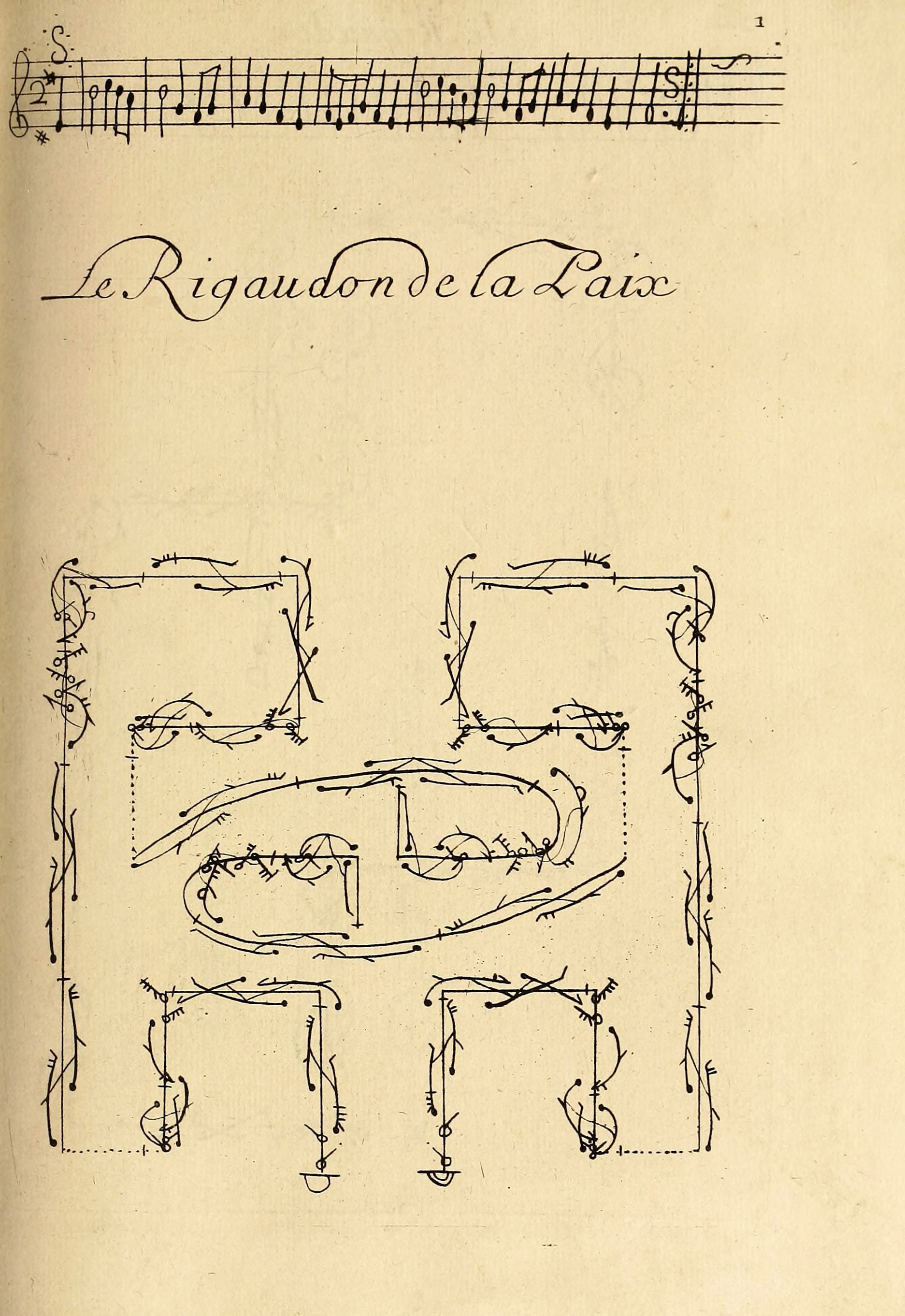 Vintage dance diagram with musical notation and cursive title.