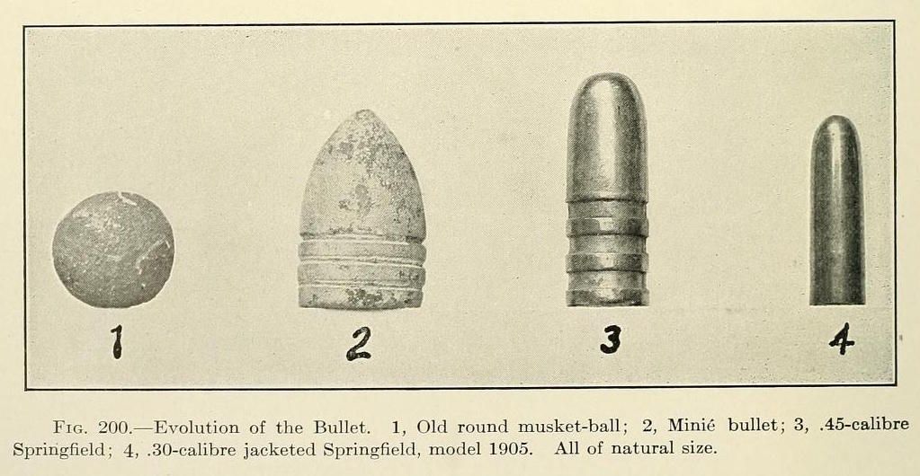 A vintage illustration depicting the evolution of bullets, showcasing four different types of bullets arranged horizontally.