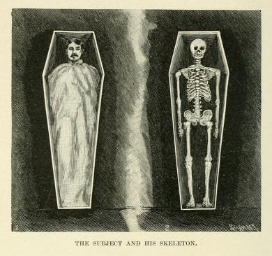 A vintage illustration depicting a man in a coffin alongside his skeletal form in another coffin.