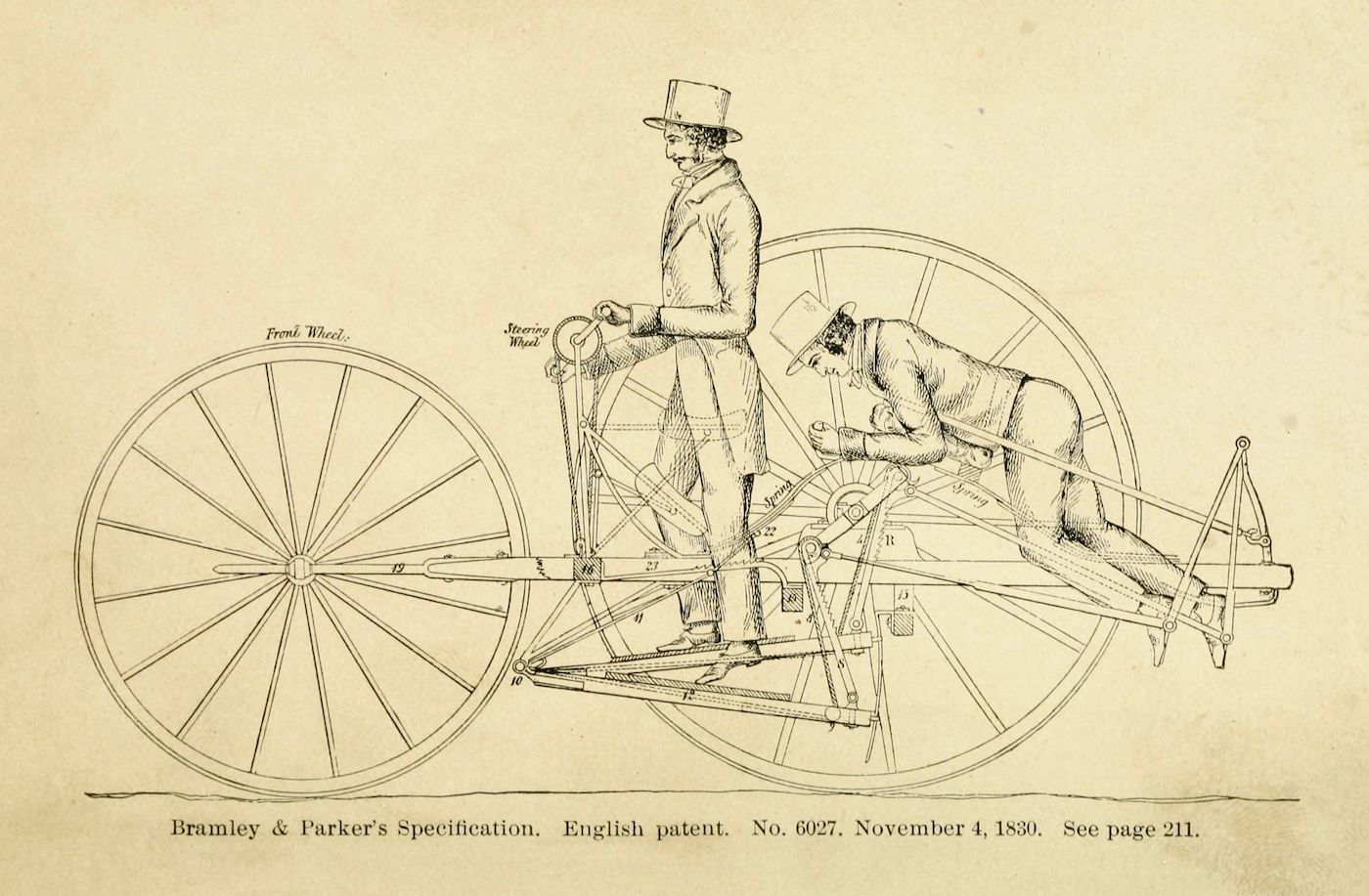 Vintage black and white illustration of an early bicycle design, labeled as "Bramley & Parker's Specification, English patent No. 6027, November 4, 1830".