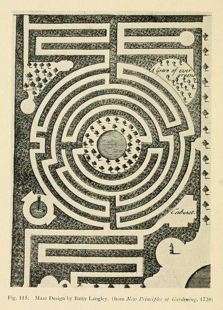 A detailed engraving of a maze design from 'New Principles of Gardening, 1728' by Batty Langley. The maze is a complex, circular pattern with concentric layers of winding paths. Around the maze, there are decorative elements and a textured background.