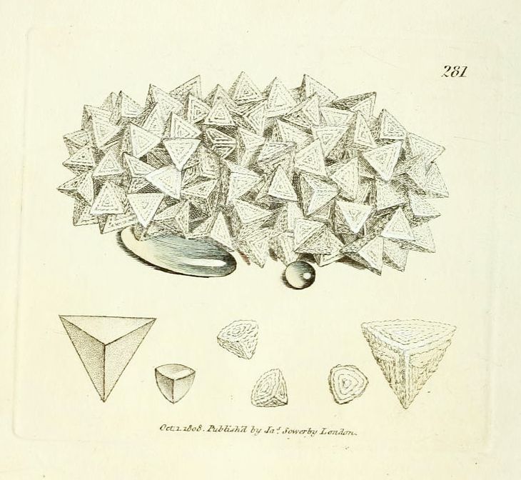 Vintage scientific illustration of a crystal formation with a cluster of triangular crystals on a base and individual drawings of various crystal shapes.