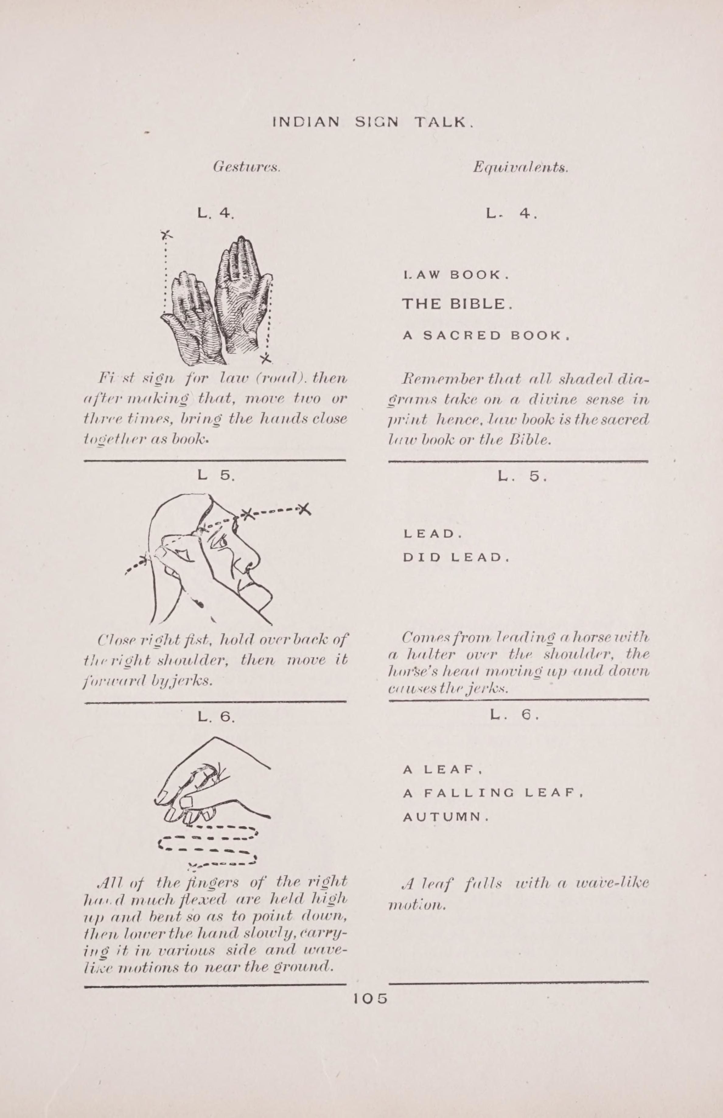 A page from a document titled "INDIAN SIGN TALK" featuring three diagrams illustrating hand gestures and their corresponding meanings.