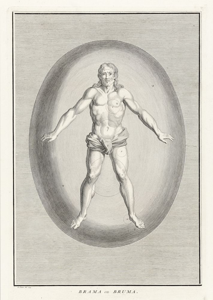 Vintage engraving of a nude man standing within an oval frame filled with radiating lines, with the text 'BRAMA ou BRUMA' below.