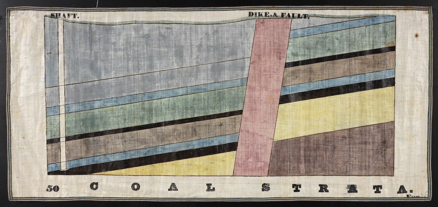 Vintage geological diagram of coal strata with a shaft and a dike & fault line.