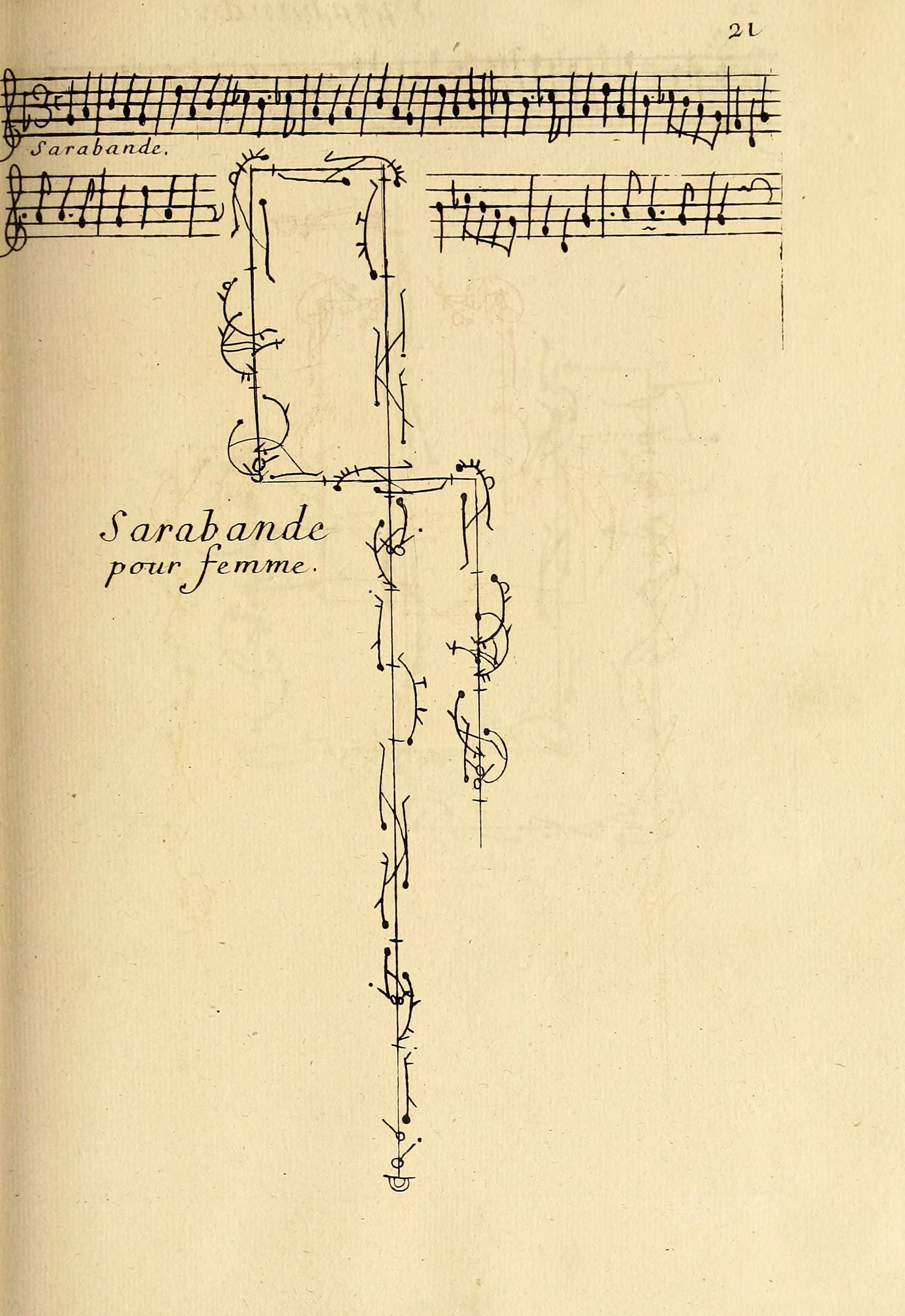 A page from a handwritten musical score with a vertical arrangement of connected, abstract shapes resembling stylized figures or dancers.