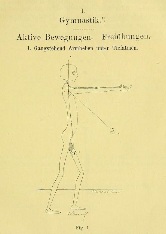 Vintage illustration of a person performing a gymnastic exercise, with numbered lines indicating points of focus.