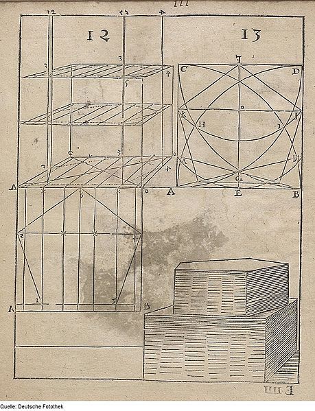 Vintage illustration of geometric diagrams and cubes.