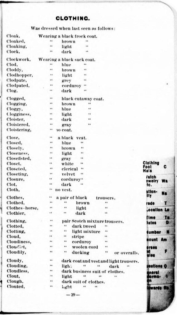 A vintage document titled "CLOTHING." listing various clothing items and their descriptions in faded, handwritten ink.