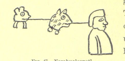 A black and white line drawing of a person, an animal, and an animal head connected by lines.