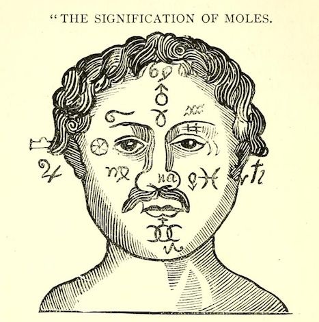 Vintage illustration of a man's face with symbols indicating the location of moles and their meanings.