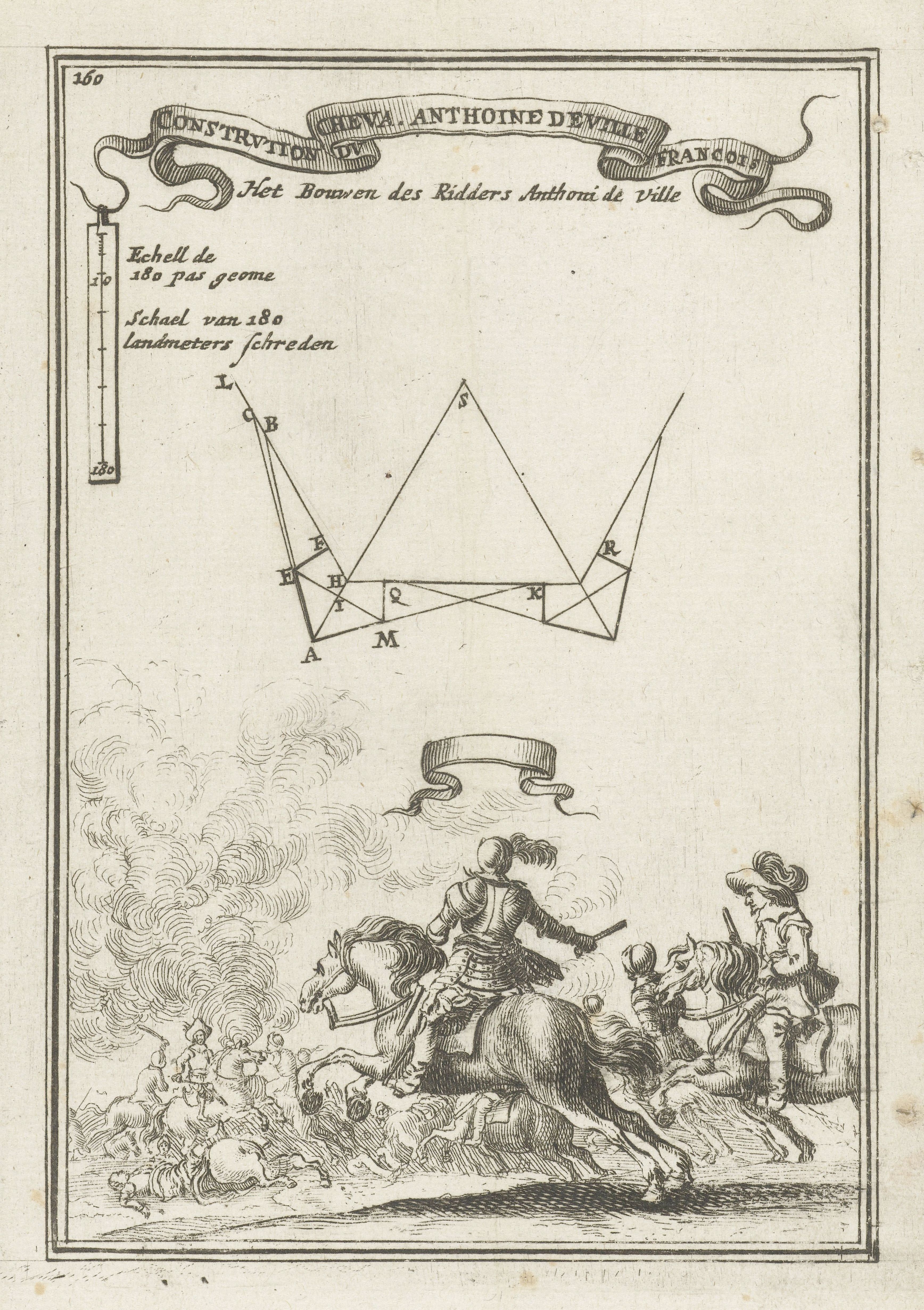 Vintage engraving of a battlefield scene with a geometric diagram above.