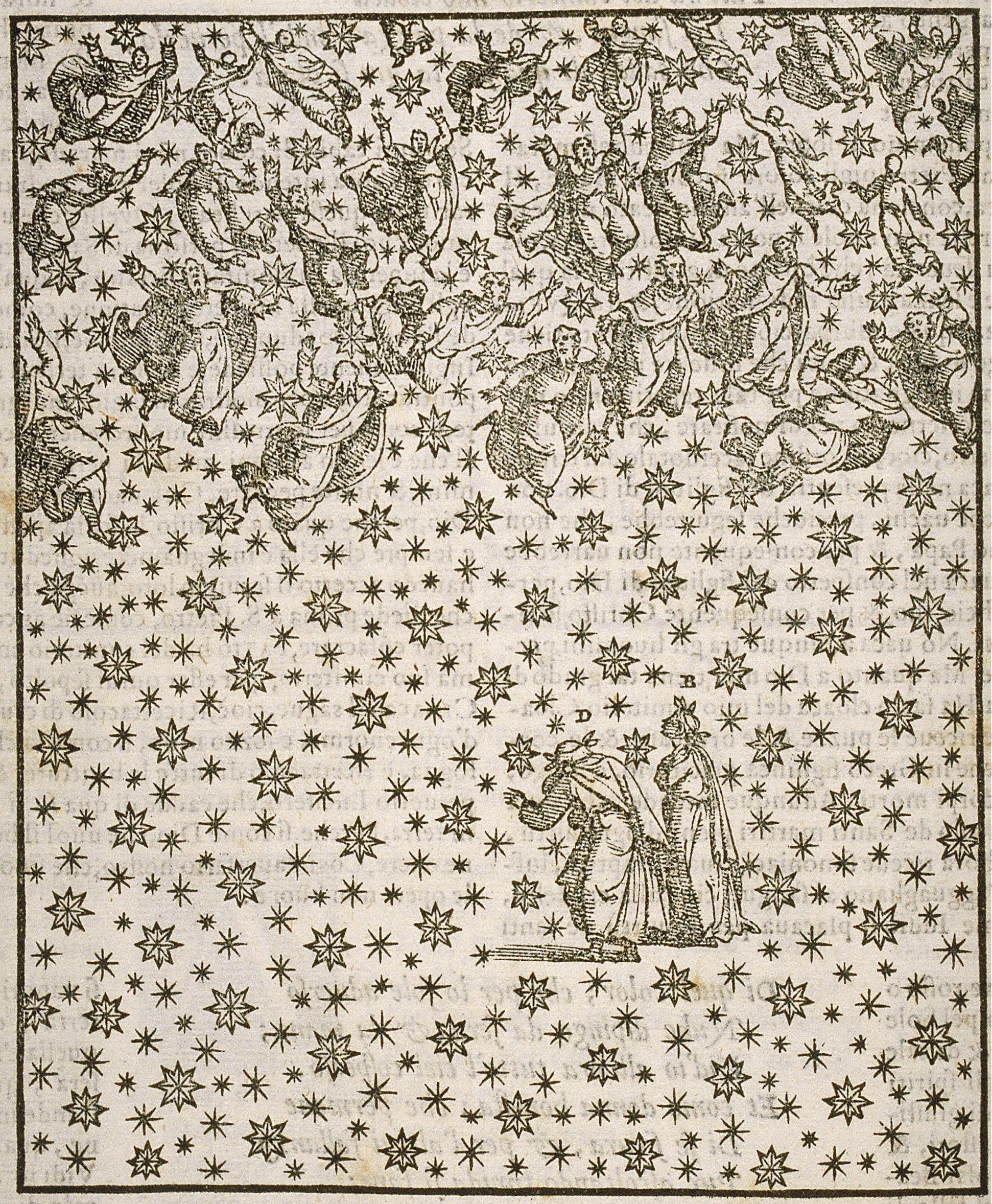 A detailed black and white engraving depicting a celestial map or astrological chart with numerous stars and constellations, and two human figures in the lower portion.