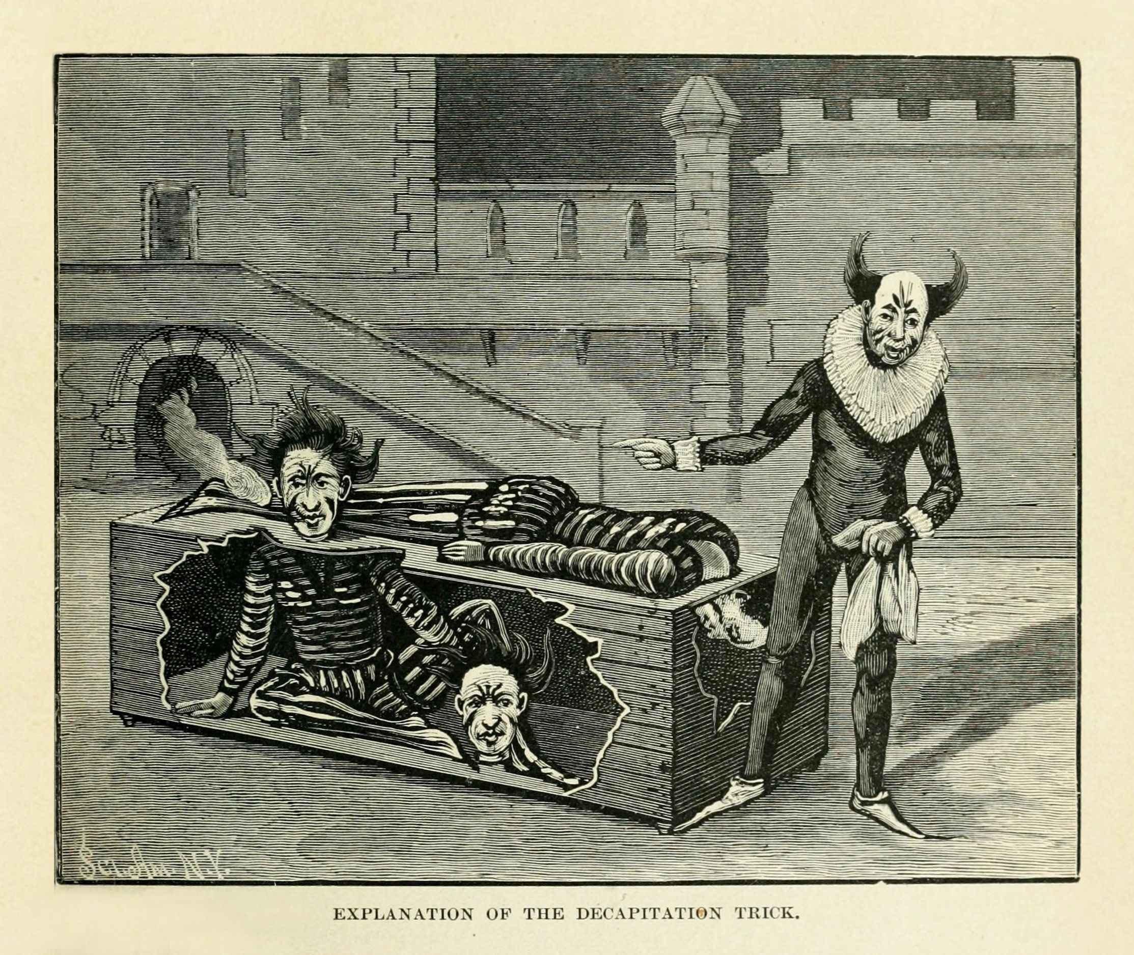 Vintage illustration of a "Decapitation Trick" with a person in a box and a jester operating a device.