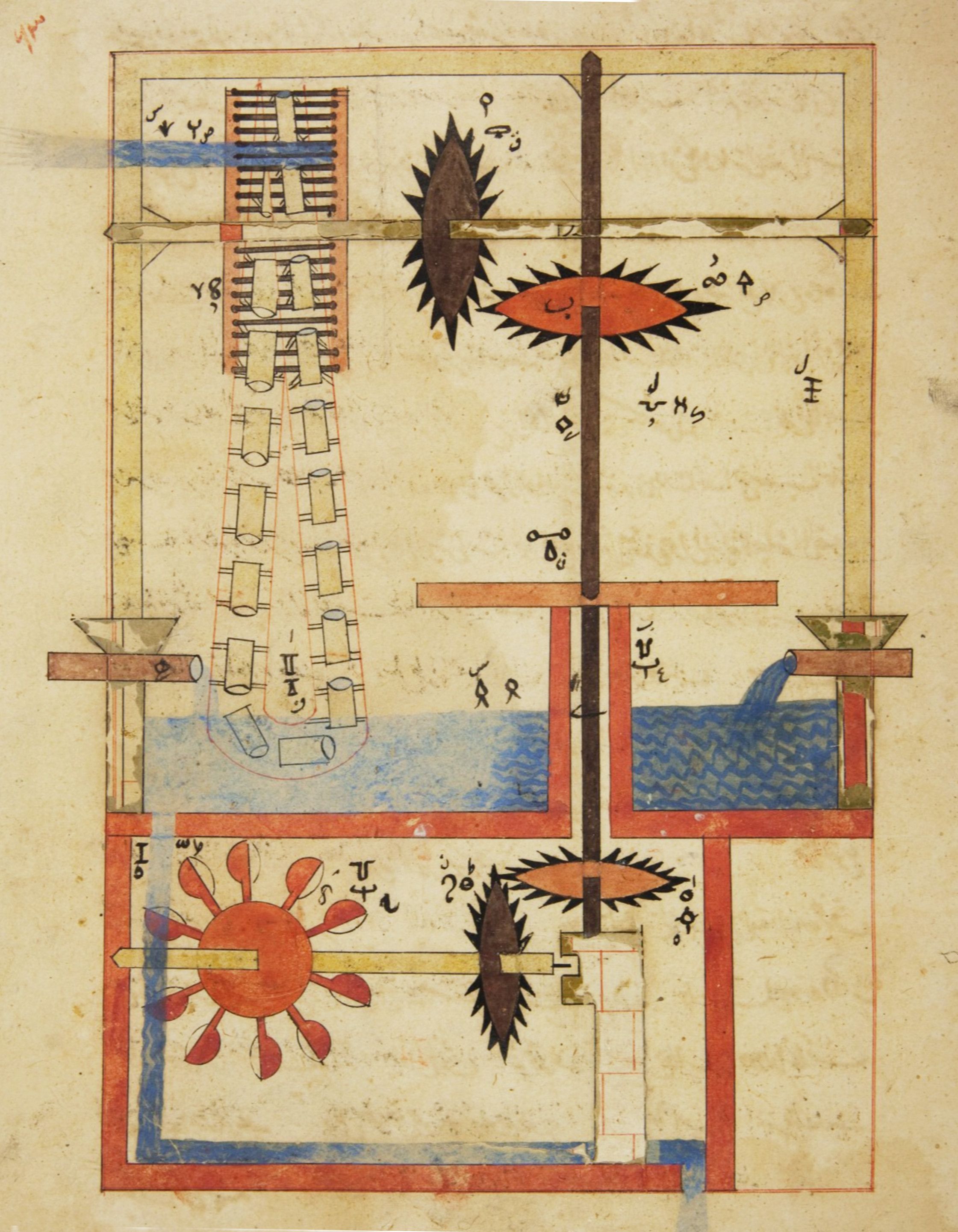 Antique illustration of a complex water-raising machine with gears, wheels, and pipes, covered in Arabic script.