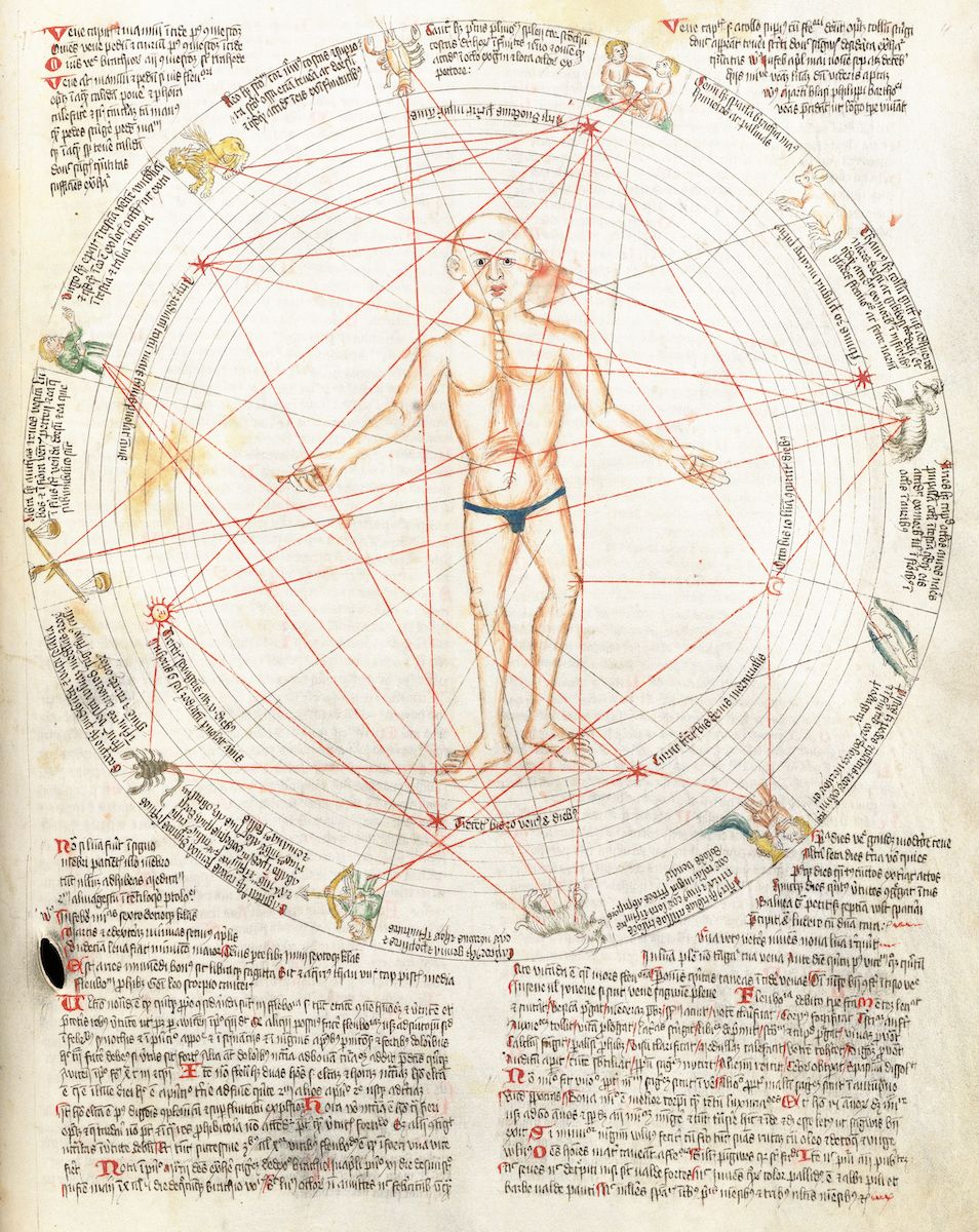 A detailed page from a medieval manuscript, featuring an astrolabe chart with intricate lines, circles, handwritten text, and small illustrations.