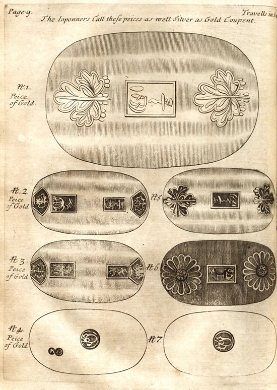 A page from a book titled "The Japonners Cut these pieces as well Silver as Gold Coupent." It features seven oval-shaped coin designs arranged in rows, each labeled with a number (1-7) and the text "Piece of Gold" on the left side.