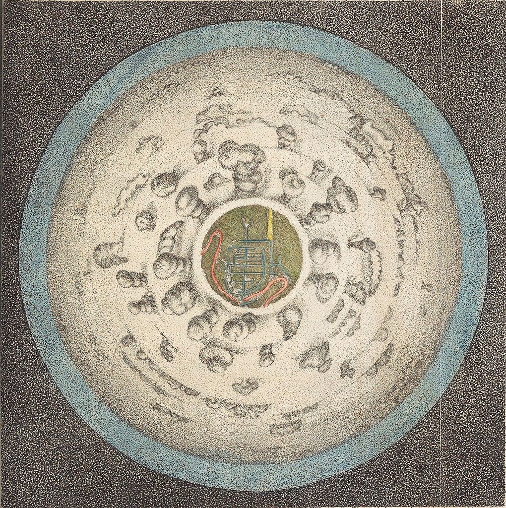 A vintage-style diagram of a complex machine with concentric circles of profiles.