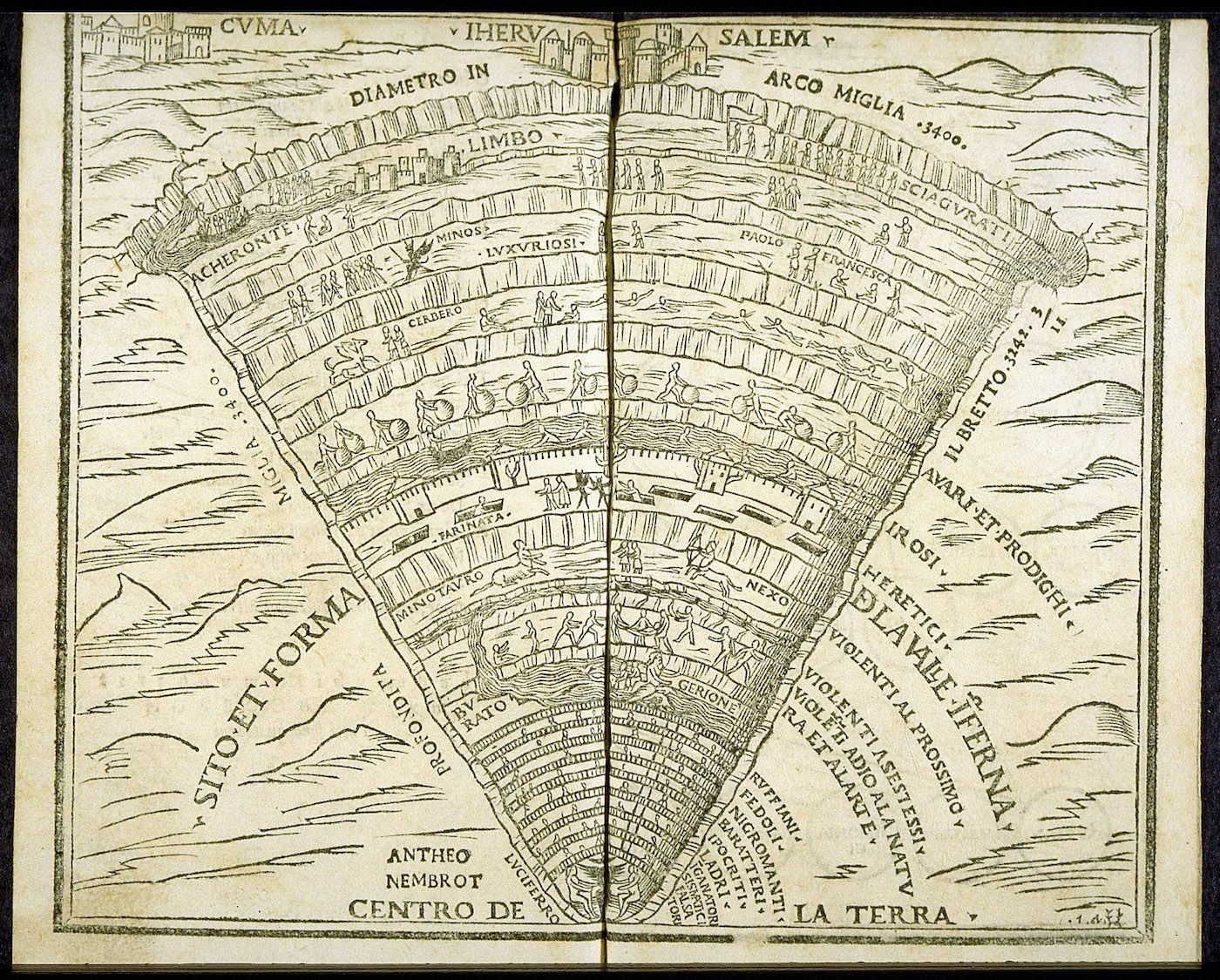 A detailed black and white engraving depicting a complex diagram or map, likely representing a cosmological or religious concept.