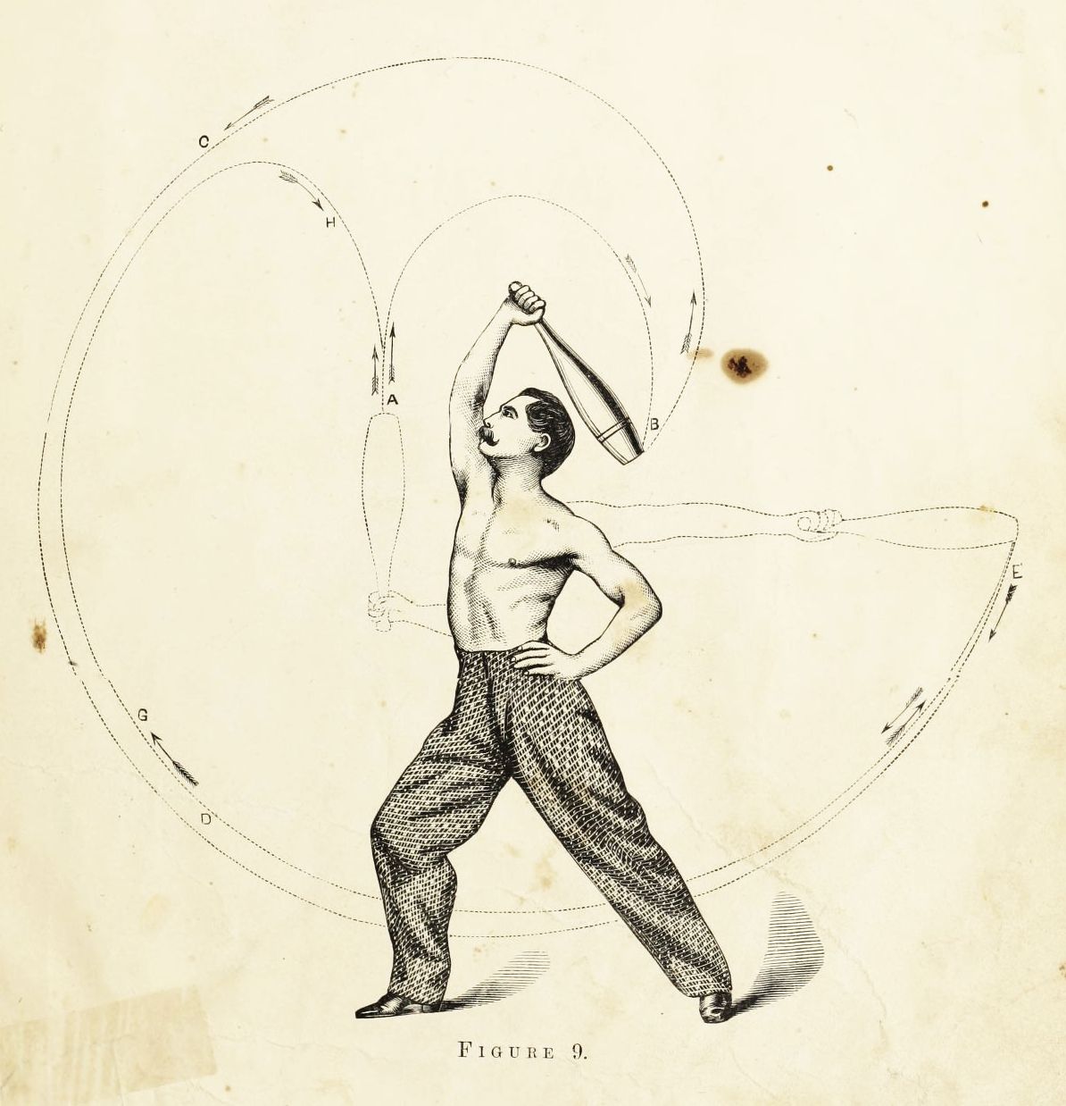 Vintage illustration of a baseball player swinging a bat, with arcs and arrows illustrating the swing path.