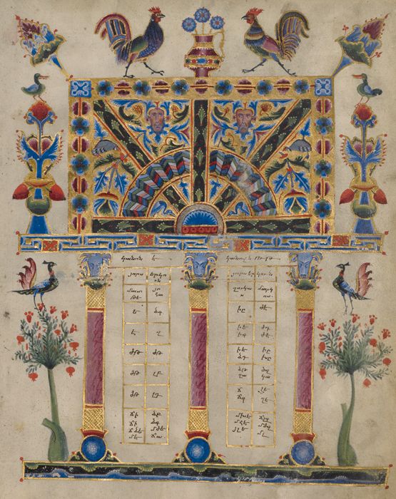A detailed, colorful illustration from a medieval manuscript featuring ornate architectural designs, roosters, floral arrangements, and columns of text.