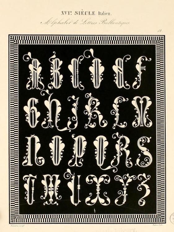 Vintage illustration of an ornate 16th-century Italian alphabet with elaborate white letters against a black background, framed by a patterned border.