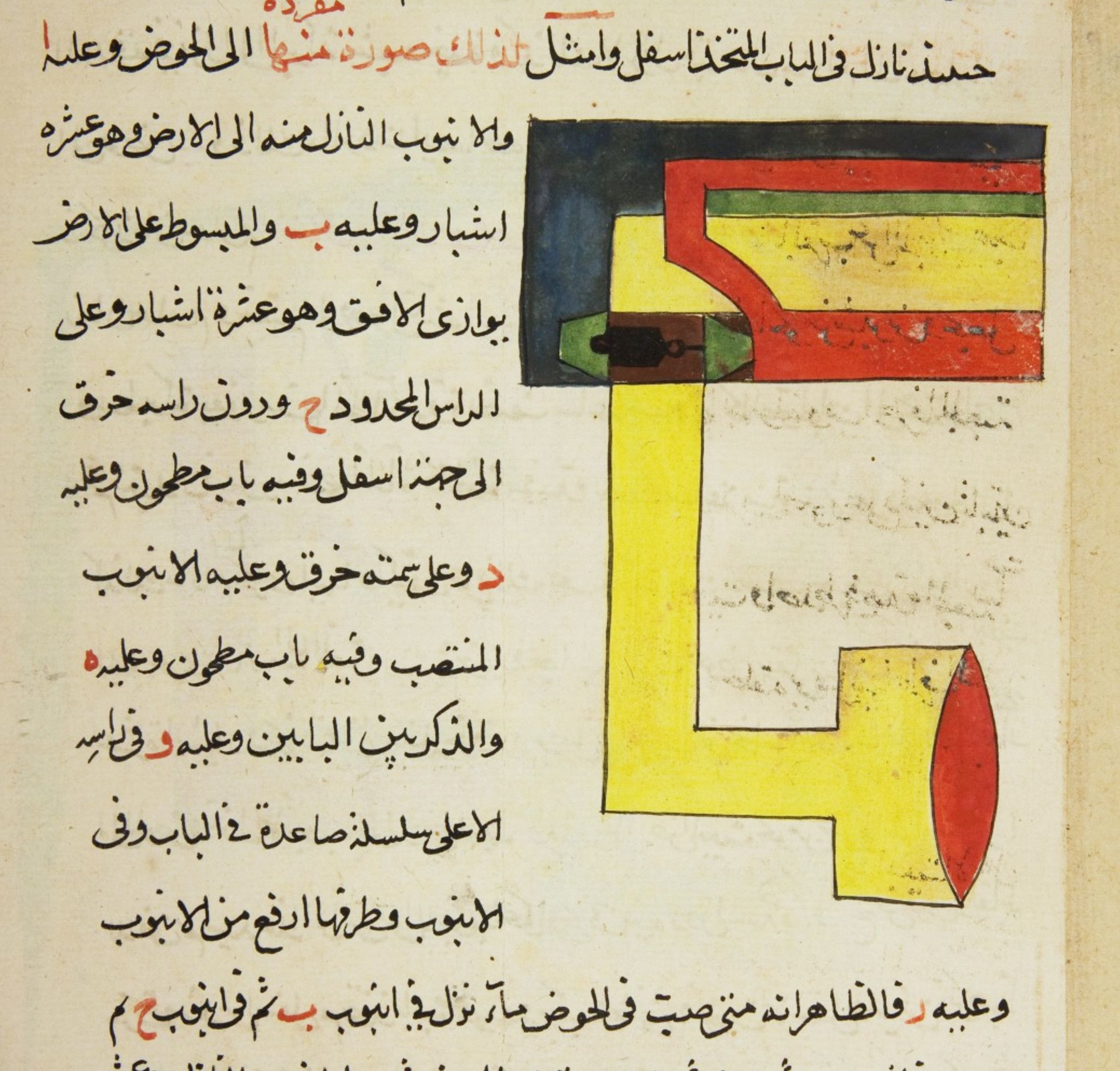 A page from an old manuscript with Arabic script and a colorful illustration of a figure in a red tunic and blue head covering.