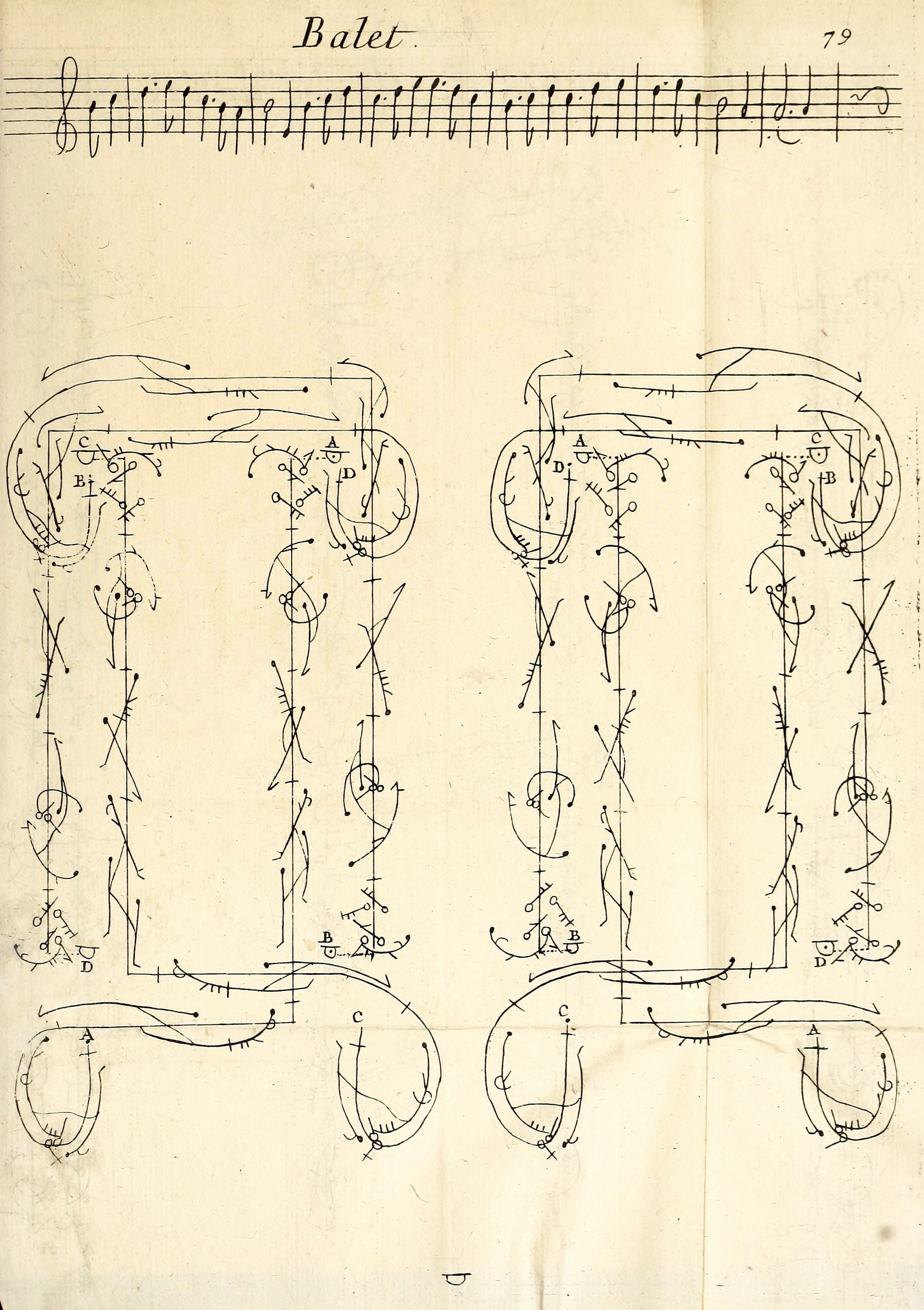 Vintage ballet notation page with musical score and diagrams of ballet positions.