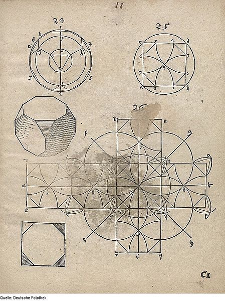 A vintage page from a technical or mathematical book, filled with intricate geometric diagrams.