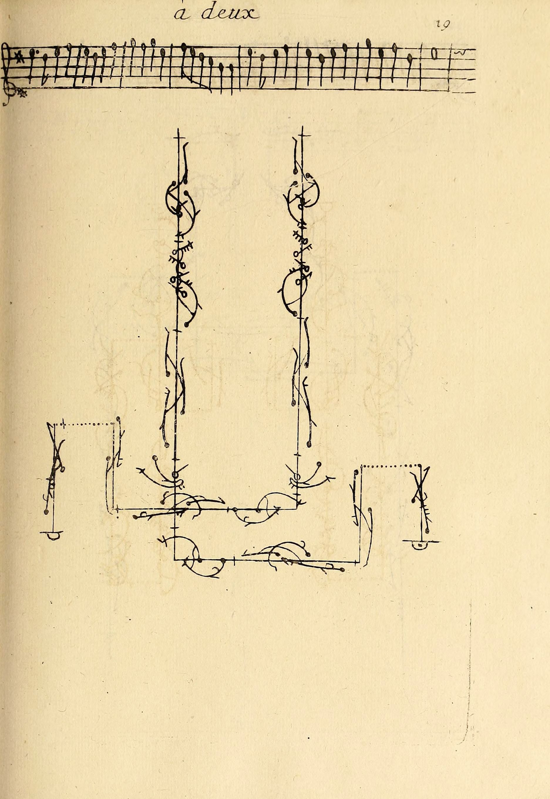 Vintage musical score with a complex hand-drawn diagram of lines, curves, and symbols.