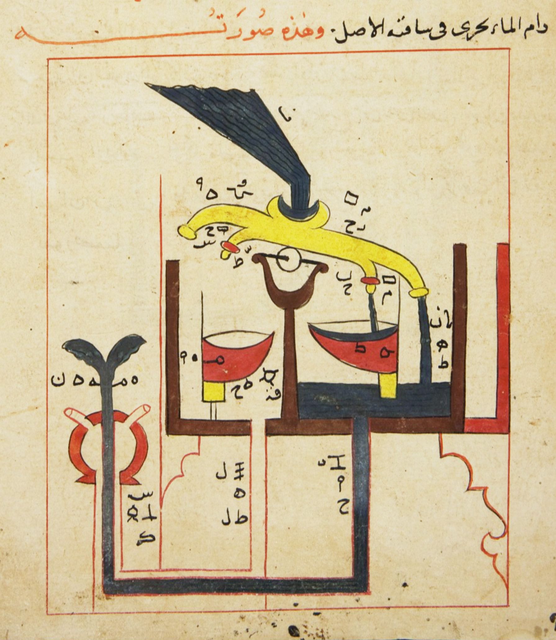 A detailed illustration from a historical manuscript depicting a complex machine, possibly a water-powered device, with Arabic script symbols and notations.