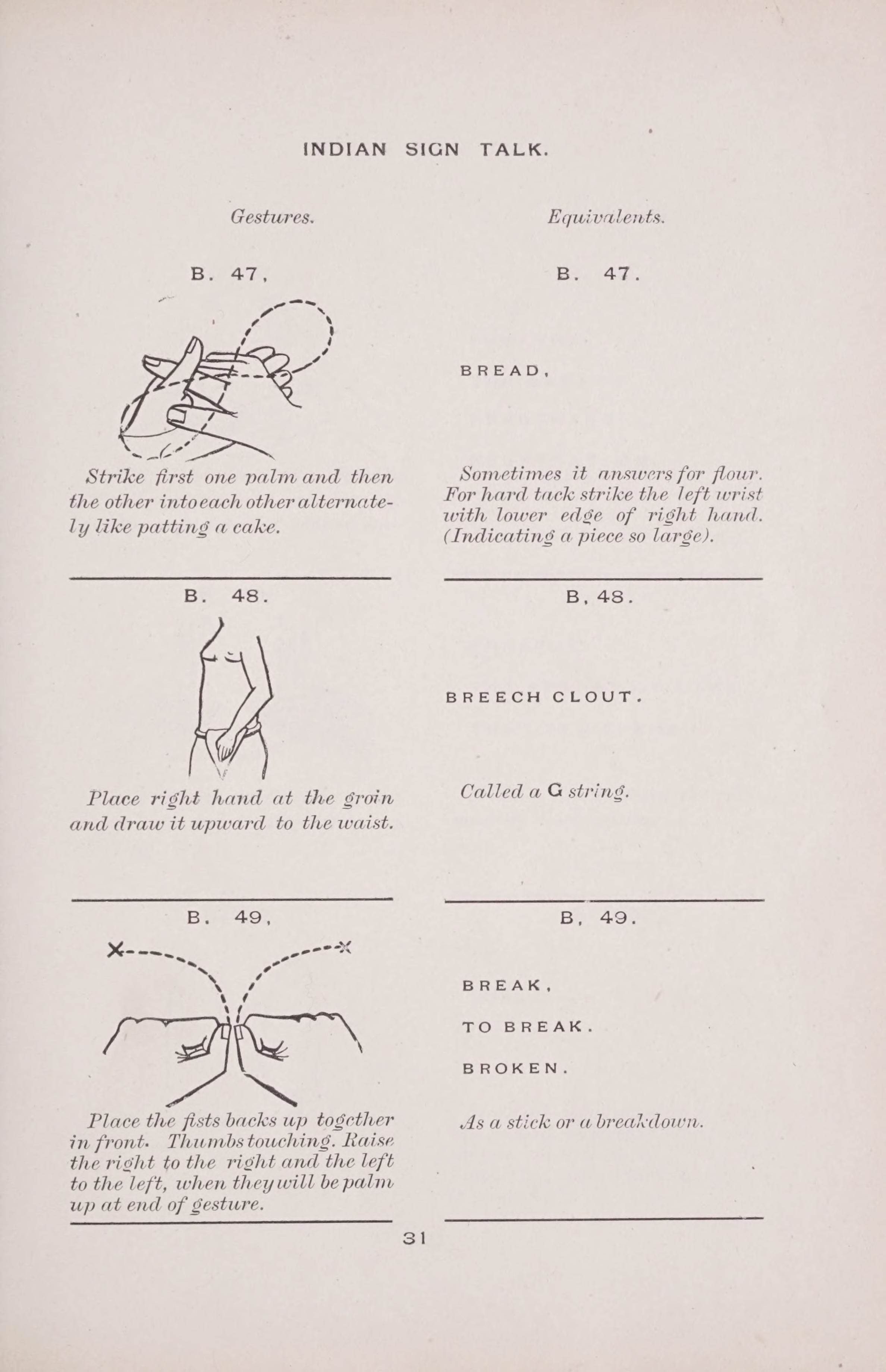 A page from a manual titled "INDIAN SIGN TALK". It features three sets of illustrations, each depicting a hand gesture and its corresponding meaning.