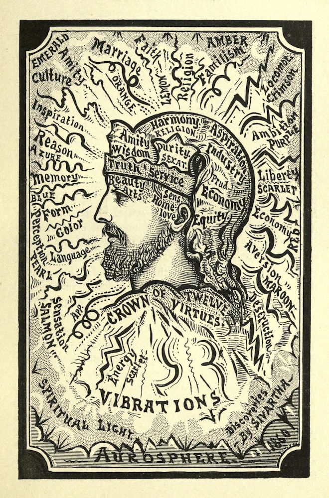 Vintage illustration of a human head wearing a 'Crown of Virtues,' surrounded by words representing concepts and colors, with 'Vibrations,' 'Spiritual Light,' and 'Atmosphere' written below.