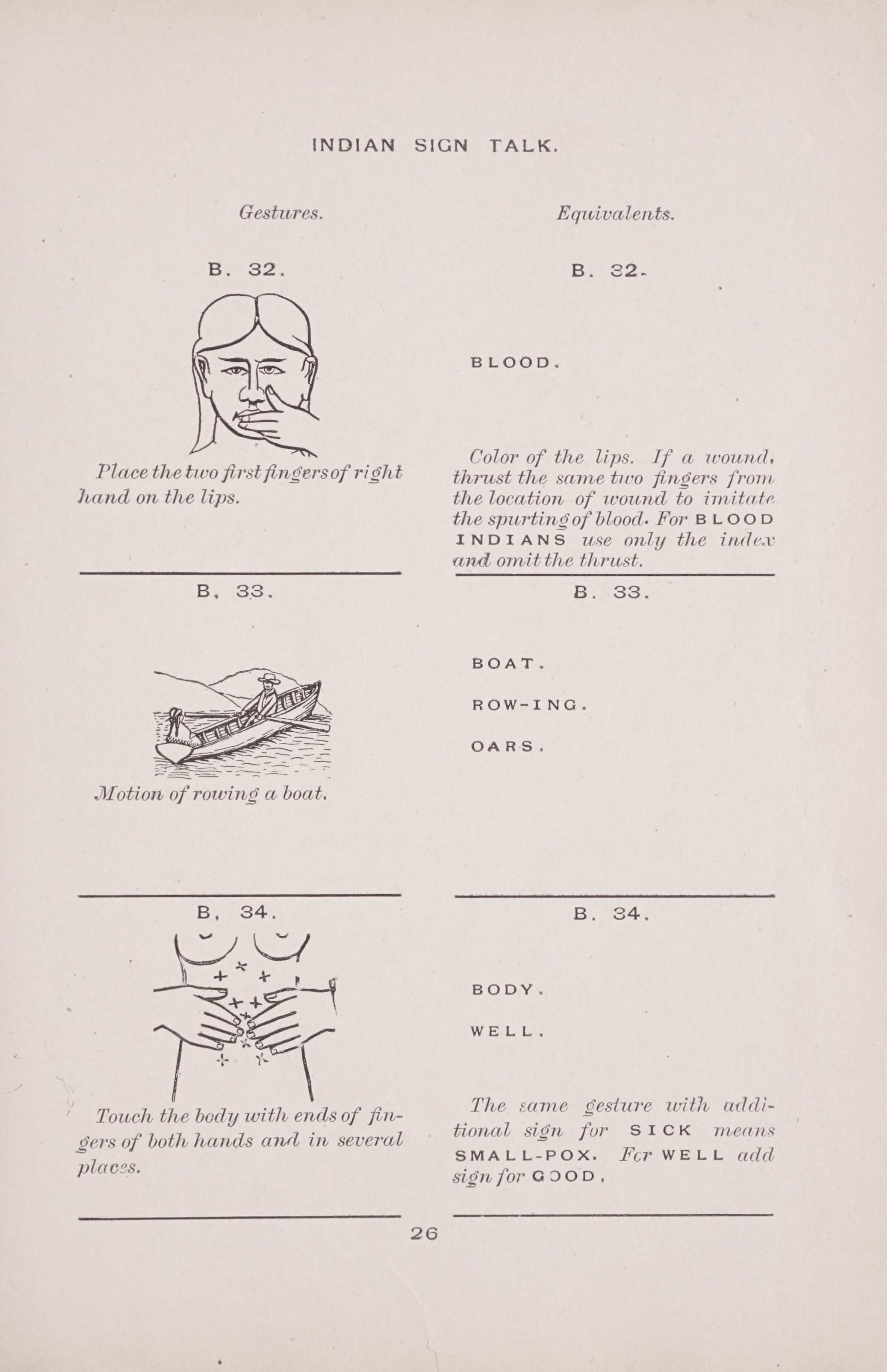 A page from a document titled “INDIAN SIGN TALK.” It features three diagrams illustrating hand gestures and their corresponding meanings.