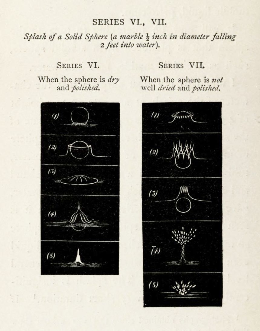 A scientific diagram illustrating the splash created when a marble sphere falls into water, divided into two series (VI and VII) showing five stages of the splash for both a dry/polished sphere and a not well dried/polished sphere.