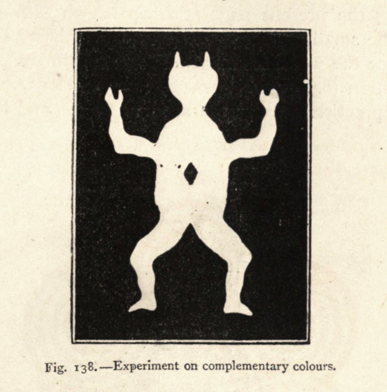 A black and white illustration of a white, human-like figure silhouetted against a solid black background. The figure is stylized and somewhat abstract, with exaggerated features. Below the image is a caption that reads 'Fig. 138. - Experiment on complementary colours.'