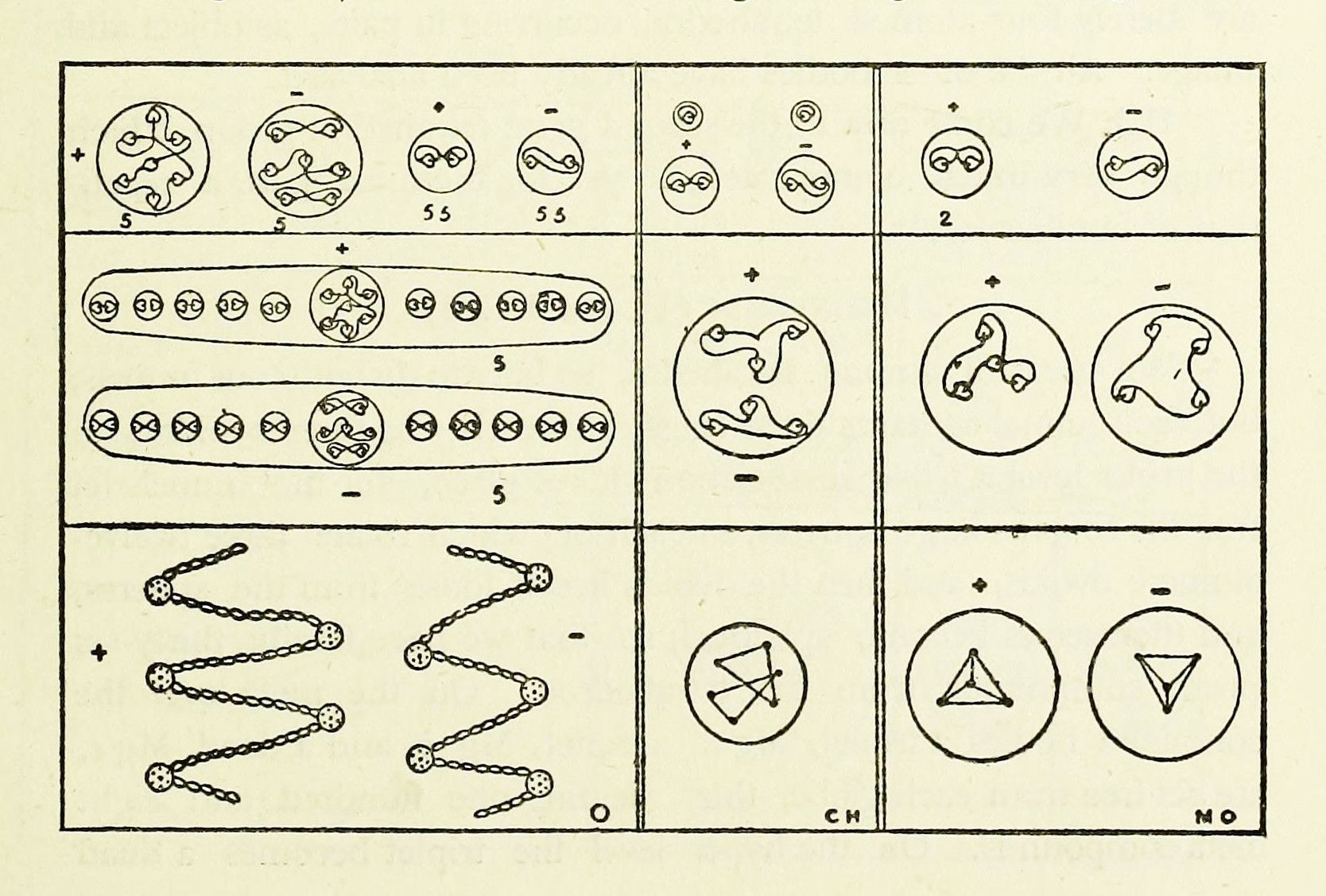 A black and white diagram with nine panels, each containing unique, intricate designs resembling scientific or esoteric symbols.