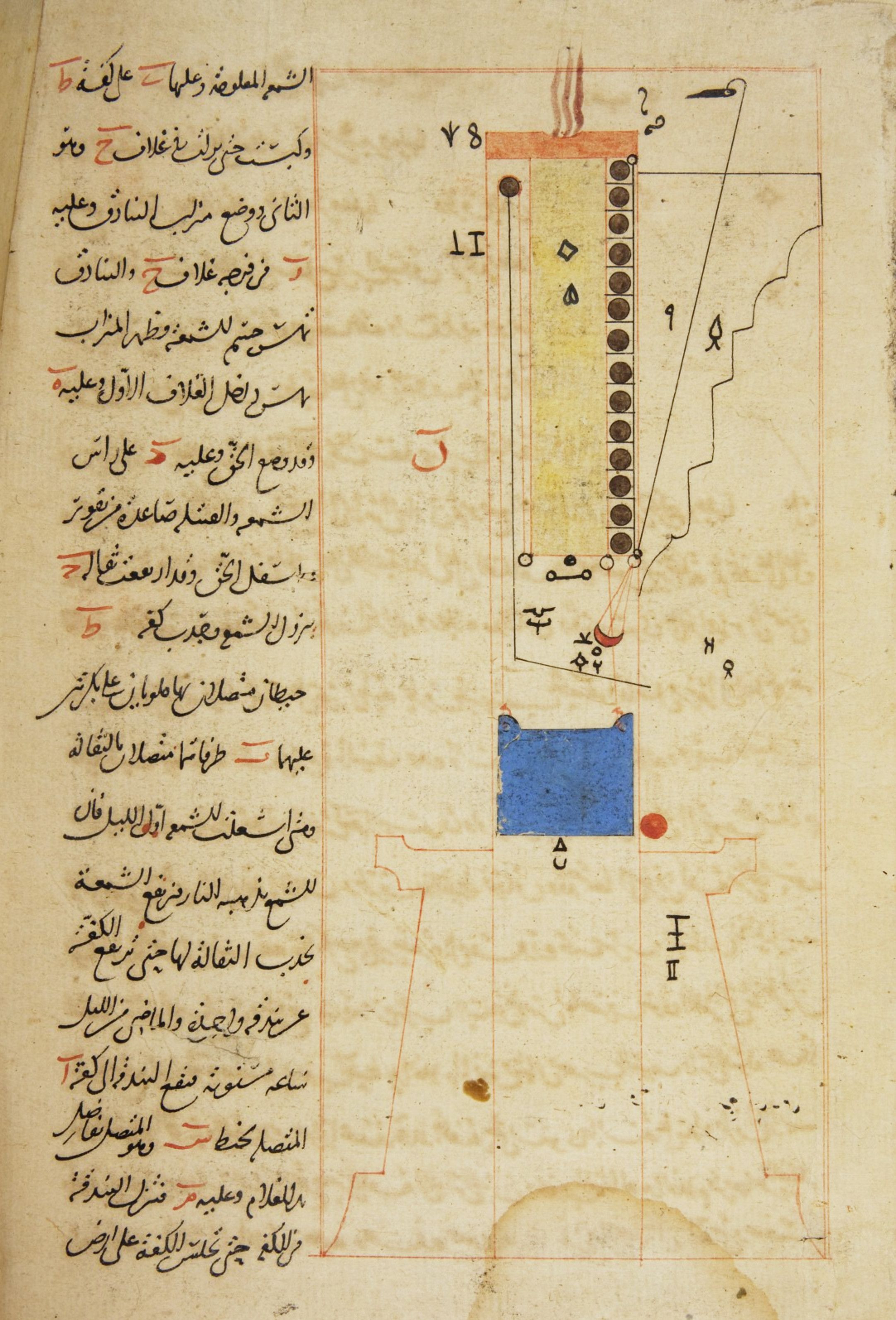 A page from an old manuscript with a complex diagram and Arabic script.