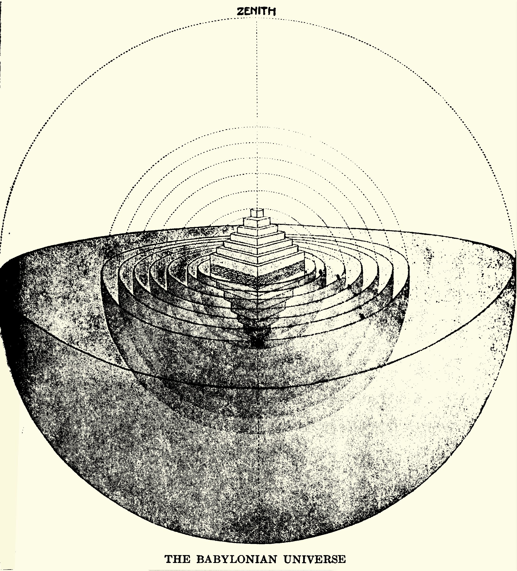 A black and white illustration of the Babylonian Universe, showing a layered, circular structure with a stepped pyramid at the center, surrounded by concentric rings within a dome-shaped form. The zenith is marked at the top, and the title 'THE BABYLONIAN UNIVERSE' is written below.