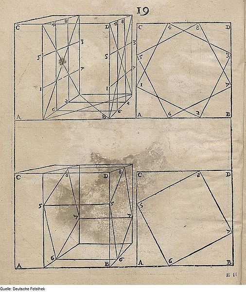 Four geometric diagrams of squares with internal lines and numbered segments.