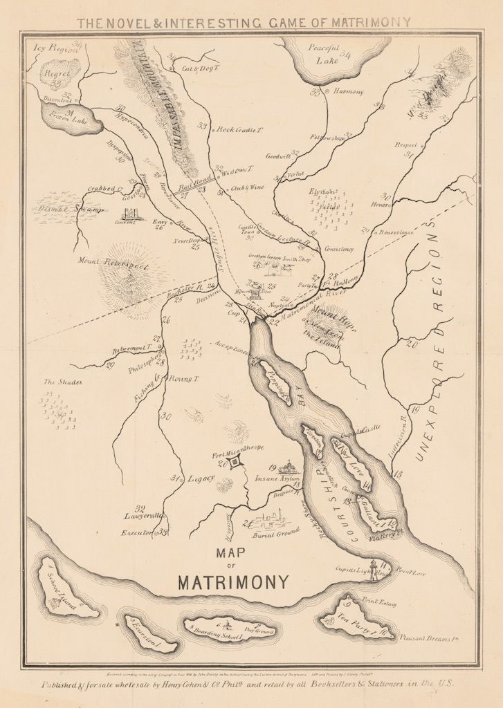 A sepia-toned map titled "The Novel & Interesting Game of Matrimony", depicting a symbolic landscape with numbered paths, landmarks, and waterways representing the journey of marriage.