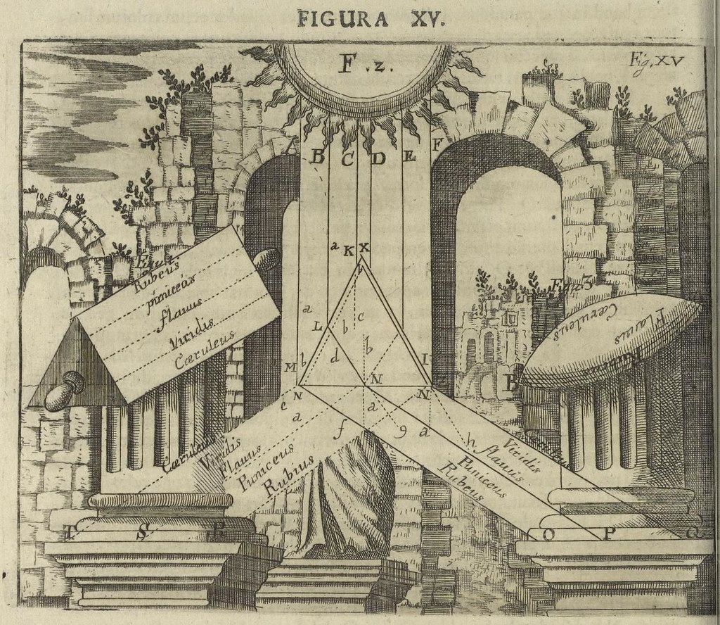 A detailed black and white engraving labeled 'Figura XV' depicting a ruined archway with a complex network of geometric shapes and lines overlaid on it. Textual labels in Latin are scattered throughout the image.