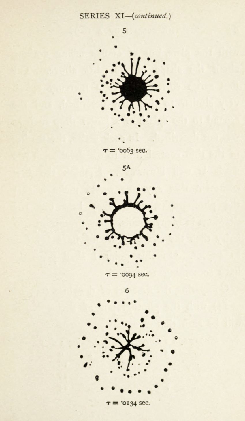 A series of diagrams labeled 'Series XI (continued)' showing a central burst with radiating lines and scattered dots, with time values indicated below each diagram.
